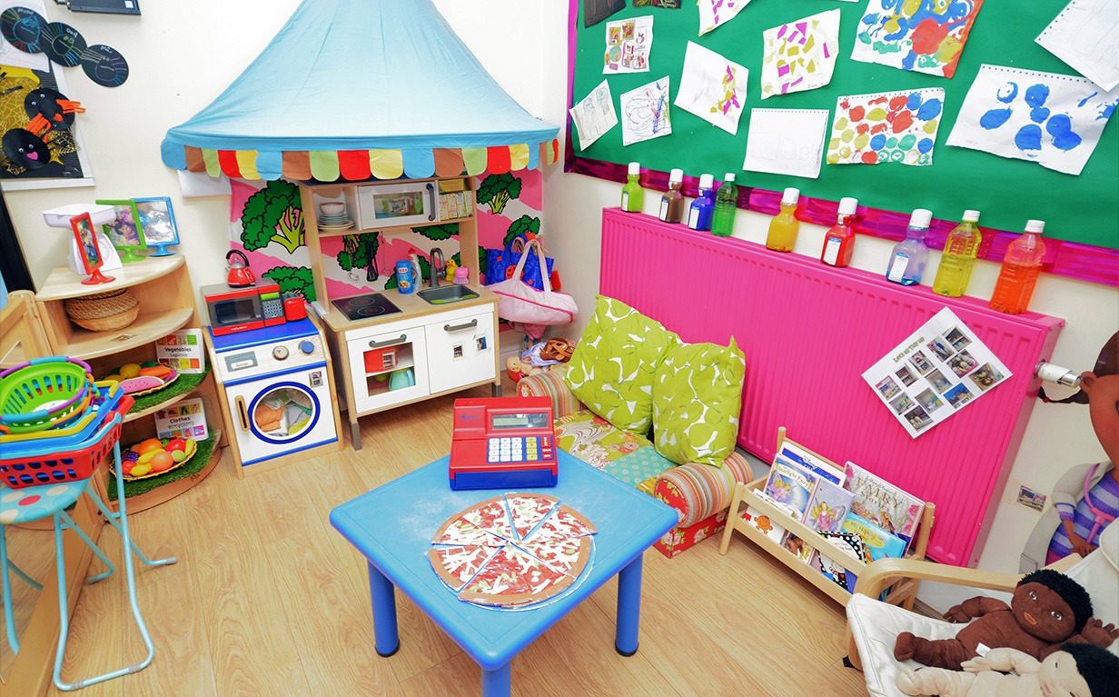 Contact Flying Start Day Nursery - Chigwell - Hainault
